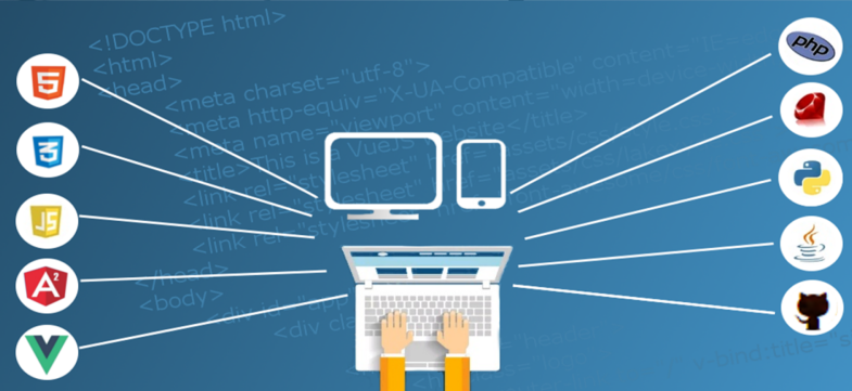 Full Stack Development
